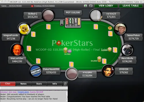 WCOOP 2011 - DYBYDX Ganhou o High Roller ,300 101