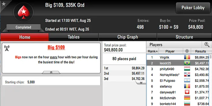 João Simão Crava Thursday Thrill (.662) & Mais 104