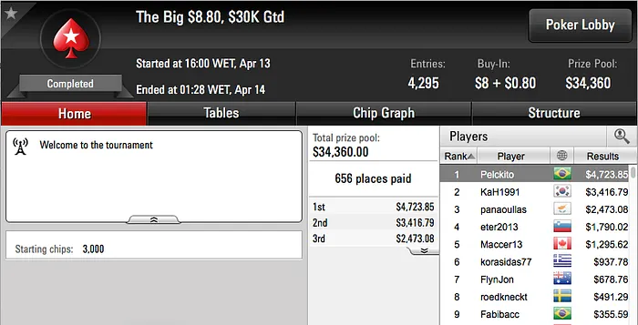 "slmzrj" Vice no Big 9 & Mais 104