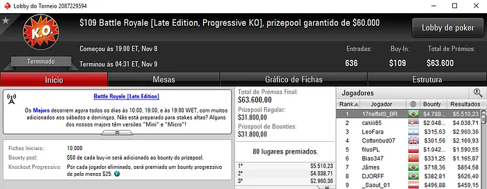 LFFF22, 17nettetS_BR e TtAaKeE Aprontam nos Feltros Virtuais 102