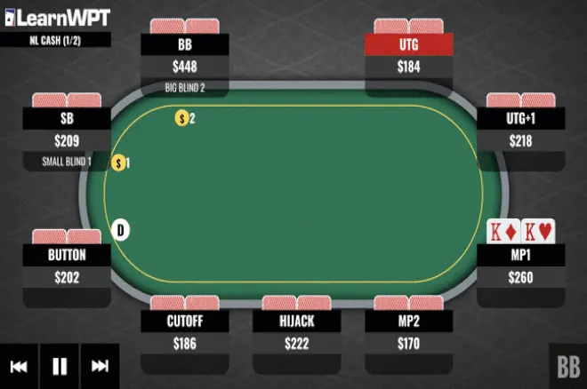 Pocket Kings on the Flop versus a Big Blind Leading Bet