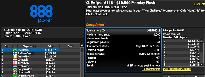 Faturamento em Dia no XL Eclipse do 888poker 103