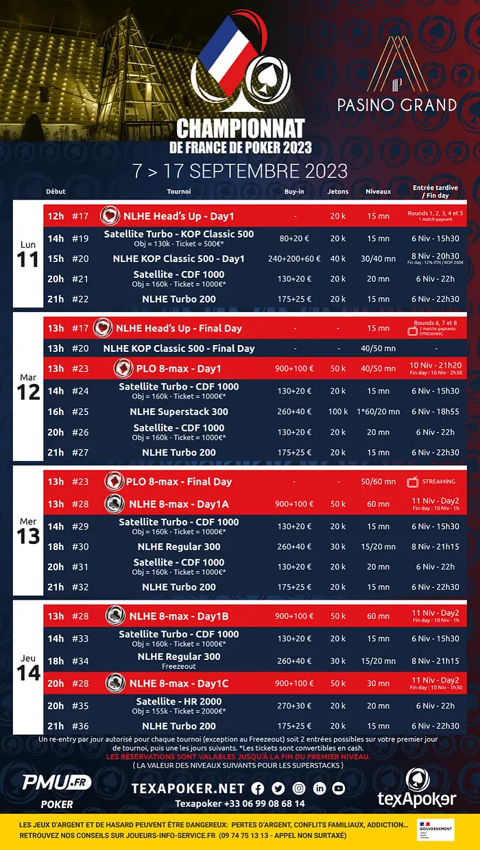 Championnat de France