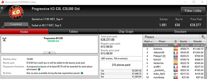 Super Terça para NOFEAR2500, jmsdinis10, trekotreko e MattiFroskes 101