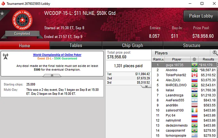 pokerstars wcoop 2019