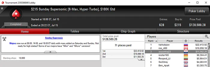 Poker Online: Rui Sousa e Júlio Ribeiro em Destaque na Pokestars.com 101