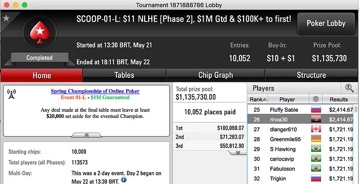 Naza114 43º Main Event SCOOP (k) & mais 103