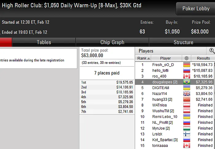 pokerstars poker online