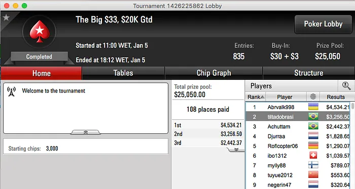 Adrovan Rodrigues Bronze no Super Tuesday (k) & Mais 107