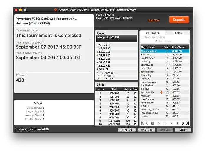 Tomás Paiva Vence Powerfest #059 e Embolsa .079 101