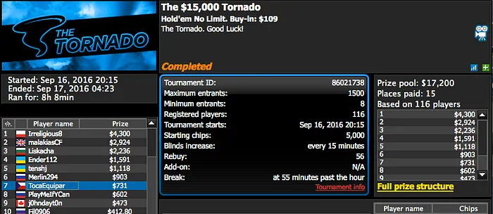 Ricardo "kikasazv" Dias Vence Big , Esmone 3º no Bubble Rush  & Mais 104