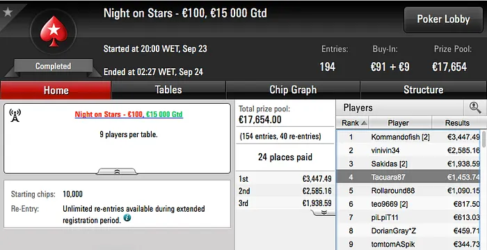 07Papi foi o Melhor em Dia de Folga 103