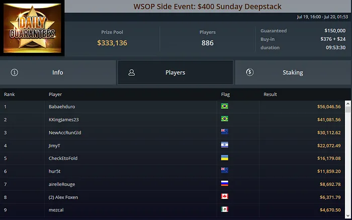 wsop ggpoker
