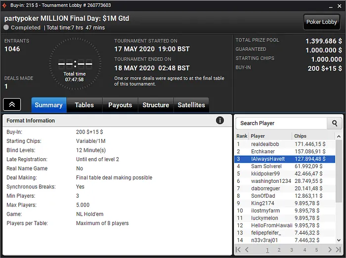 partypoker million eduardo cardigo