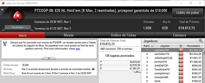 PTCOOP: vaskinho705 e SmashDonks8! Conquistam Troféus 101