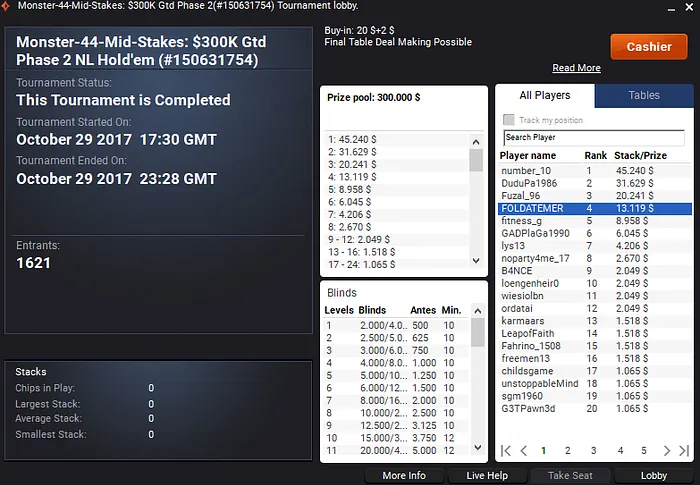 meninoSauce e VaiQueBate77 trazem Títulos para o Brasil na Monster Series 102