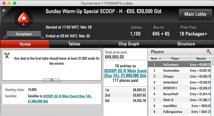 HanzoKid Vence Bigger , jbyerere o Turbo Multi-Hundo & Mais 103