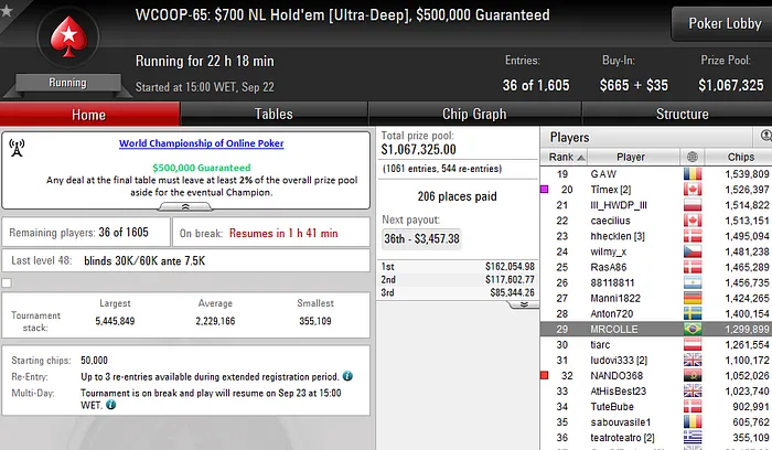 Kartt Fatura US,117 no WCOOP #63; Vários Jogadores na Decisão do Evento #65,#66 e #67 103