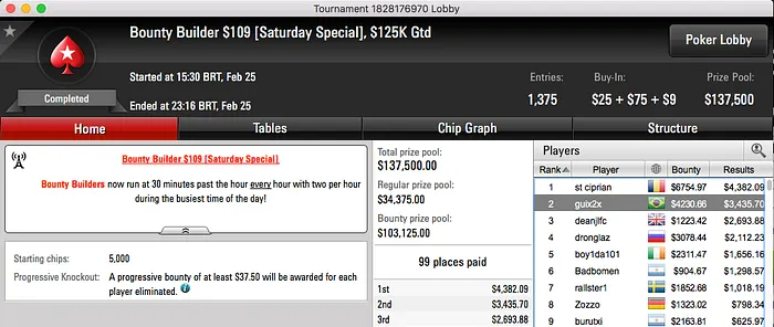 BORRAURELIO Crava  Mini Saturday KO & Mais 102