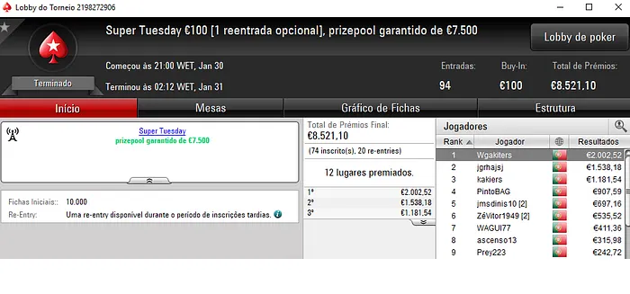 falcao9_19, Wgakiters e jmsdinis10 com Terça Gorda na PokerStars.pt 102