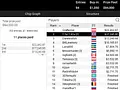 poker online pokerstars