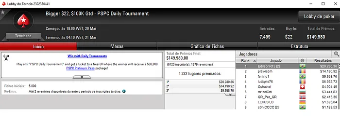 Forras Online: Brasil Detona Torneios Regulares do PokerStars 102
