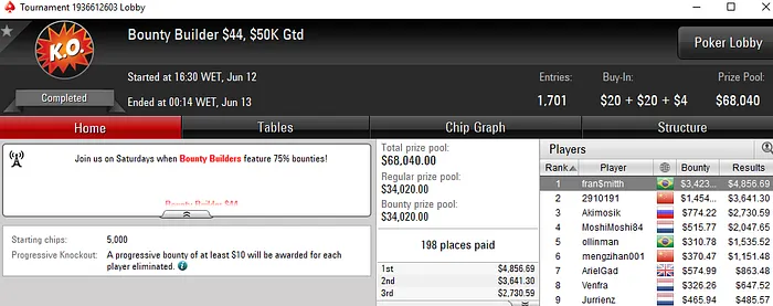 Fran$mitth Crava Bounty Builder , Gansao o Big 2 e  & Mais 101