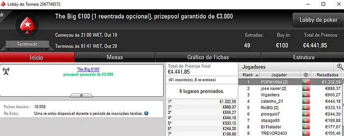 Kakiers e POPM1994 foram os Vencedores da Sessão de Quinta 102