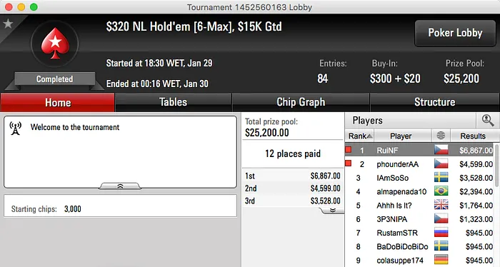 Rui "RuiNF" Ferreira Show: 4 FT's, 3 Vitórias e 1 Segundo & Mais 104