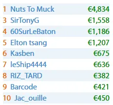 Salas Internacionais: David Abreu Conquista Big 9 da PokerStars 103