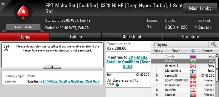 EPT Qualifier €320