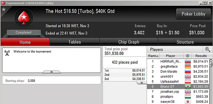 Alisson "heyalisson" Piekazewicz Crava Big 2 & Mais 112