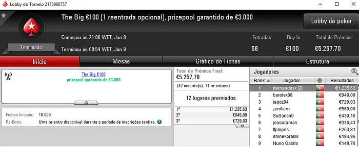 m1 ltos Vence o The Hot BigStack Turbo e rfernandesx o The Big €100 102