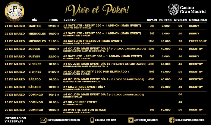 Las Golden Poker Series ven la luz esta semana en Casino Gran Madrid 101