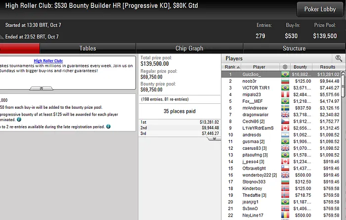 Lobby de poker do PokerStars