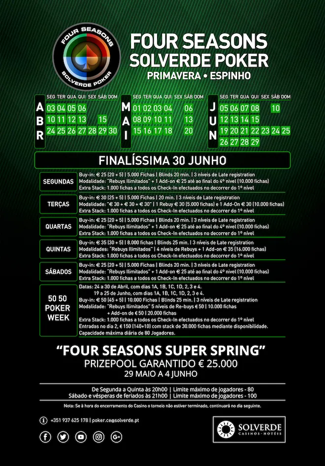 Arranca Hoje o Four Seasons Solverde Poker Primavera em Vilamoura e Espinho 102