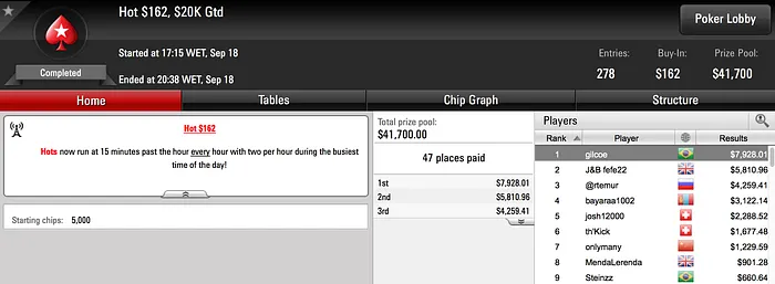 Duas Cravadas e Meia nos Regulares do PokerStars 103