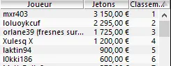 MTT Online : Encore une double perf de "JadooOOoore56" /  "macqueen56", 3ème plus gros... 107