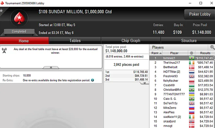 Lobby de poker do PokerStars