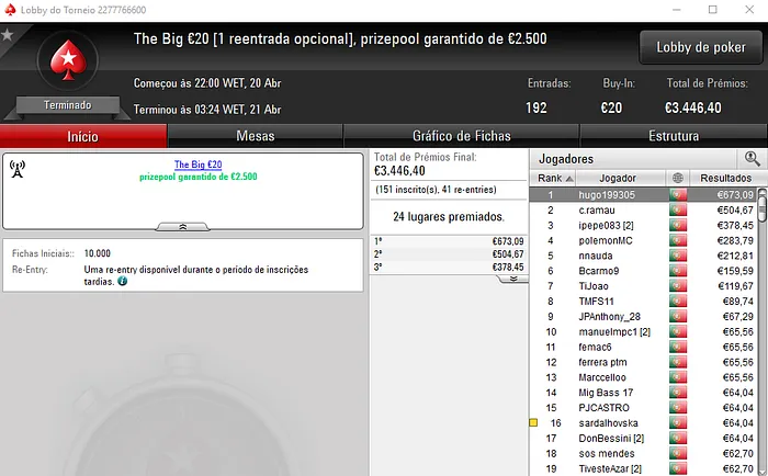 João Barbosa Vence The Hot BigStack Turbo €50 na PokerStars.pt & Mais 102