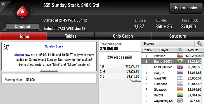 Paulo Novaes Bronze no Sunday Million (9.274) & Mais 106