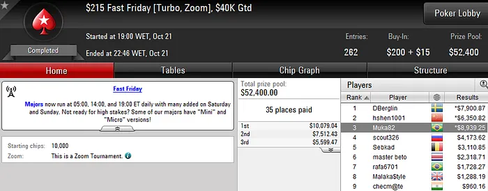 Murilo Figueredo e André Busato Foram o Destaque da Reta Online 101
