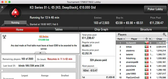 KO Series: Dia 1 com 5,555 Jogadores nas Mesas e Overlay em 3 Torneios 101