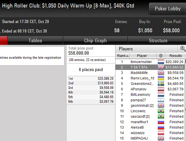 Lobby de poker da PokerStars