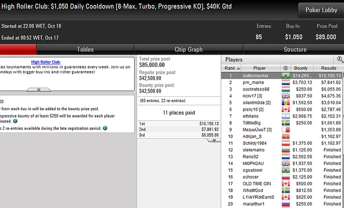 Lobby de poker do PokerStars