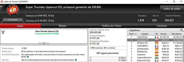 Segundo Lugar para Kuatro no Super Thursday Hot BigStack Turbo €50 102