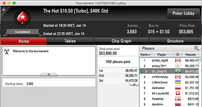 João Simão 12º no Thursday Thrill & Mais 105