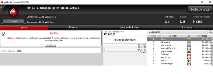 GeraldoCesar, Eduardo850 e fviana Brilham no PokerStars & Mais 104