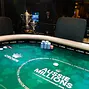 Trophy, Final Table
