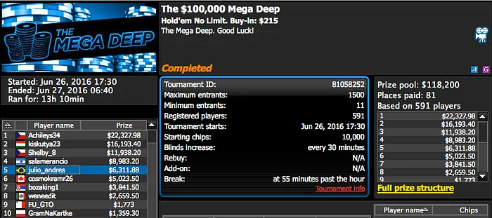 Christian Kruel Foi o Melhor da Reta de Domingo & Mais 111